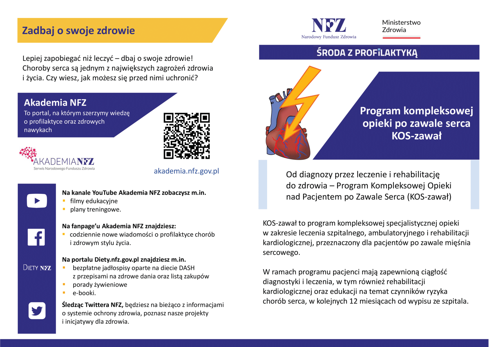 Zespół przekrwienia biernego miednicy lubelskie kraśnik